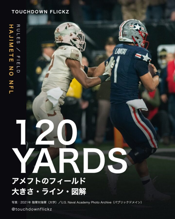 大学アメフトの試合で、フィールドを走る選手たち