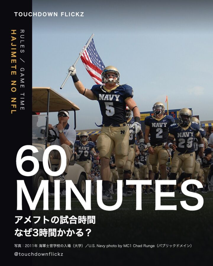 大学アメフトの試合前、星条旗を持って入場する選手たち