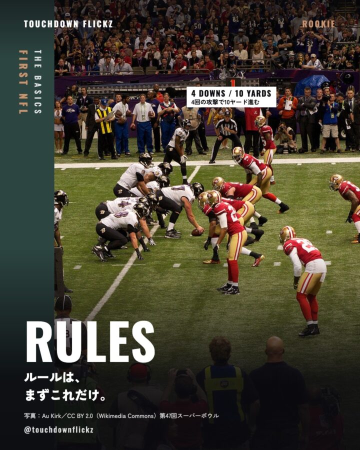 RULES：ルールは、まずこれだけ。