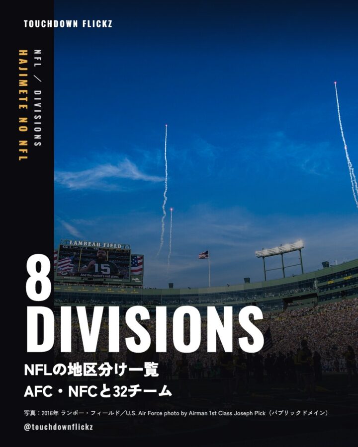 ランボー・フィールドのスタジアムと青空