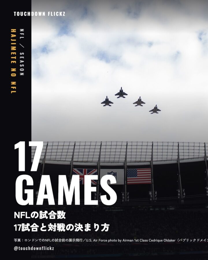 ロンドンでのNFLの試合前、スタジアム上空を飛ぶ戦闘機