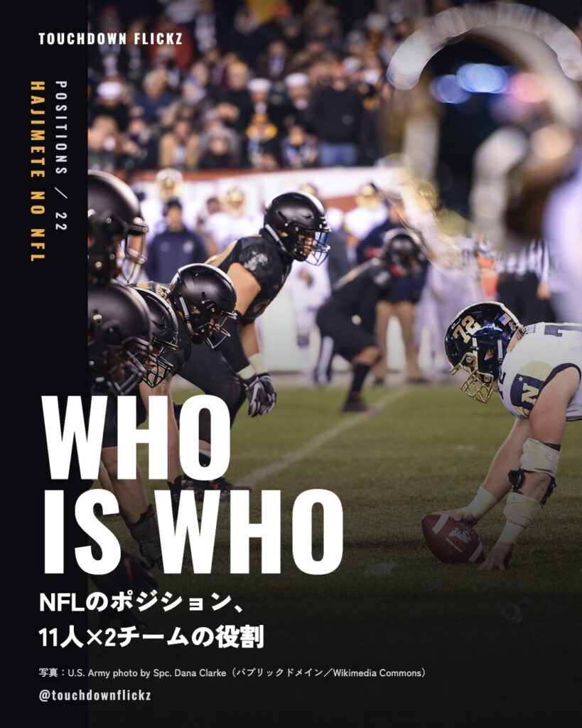 大学アメフトの試合で、センターがボールを置いて構え、両チームのラインが向かい合う場面