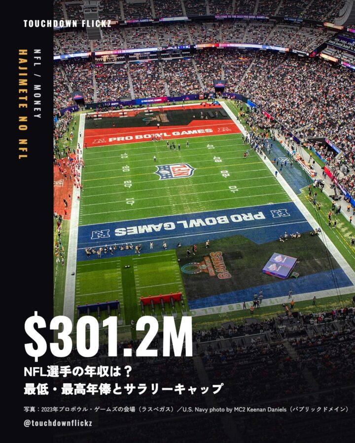 2023年プロボウル・ゲームズが行われたスタジアム