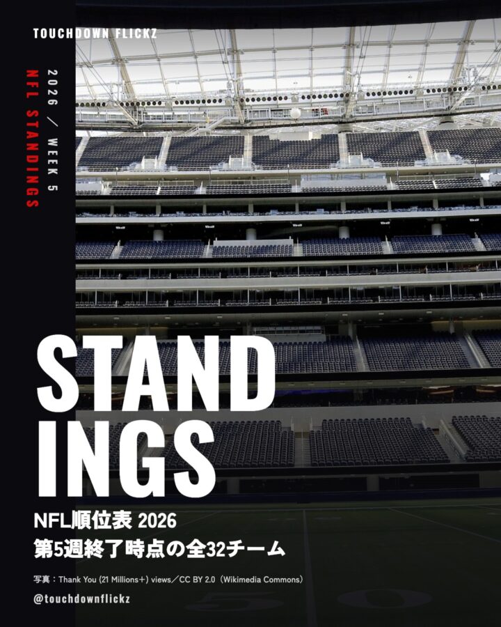 NFL順位表2026の表紙。SoFiスタジアムのフィールド