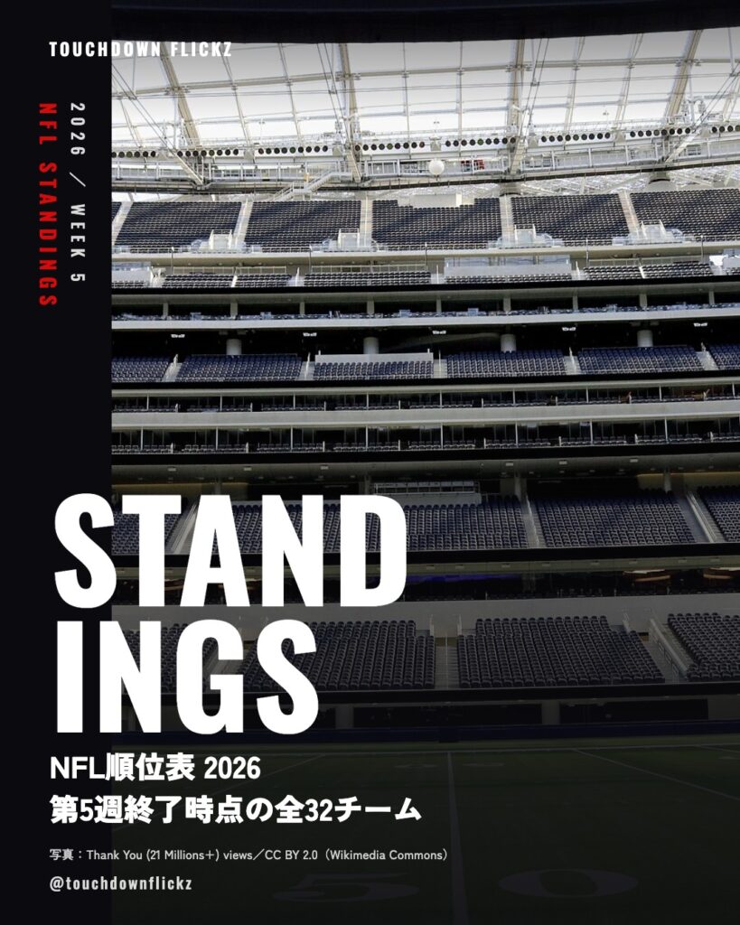 NFL順位表2026の表紙。SoFiスタジアムのフィールド