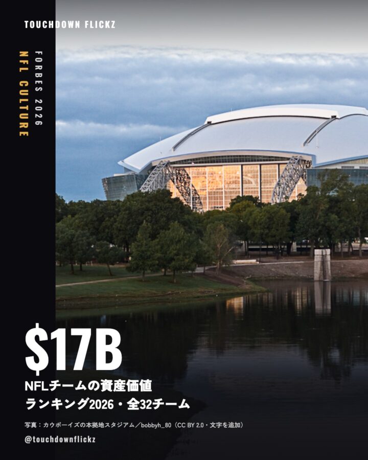 ダラス・カウボーイズの本拠地スタジアム