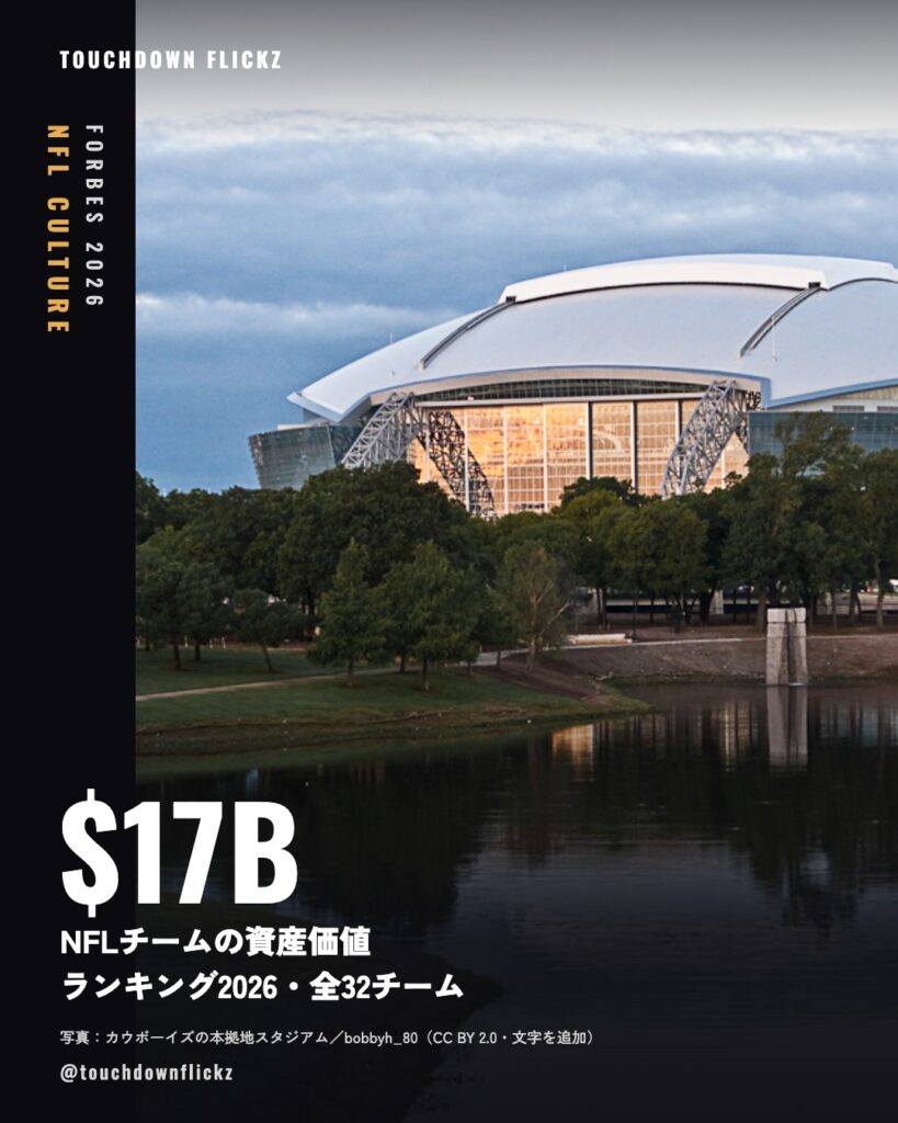 ダラス・カウボーイズの本拠地スタジアム