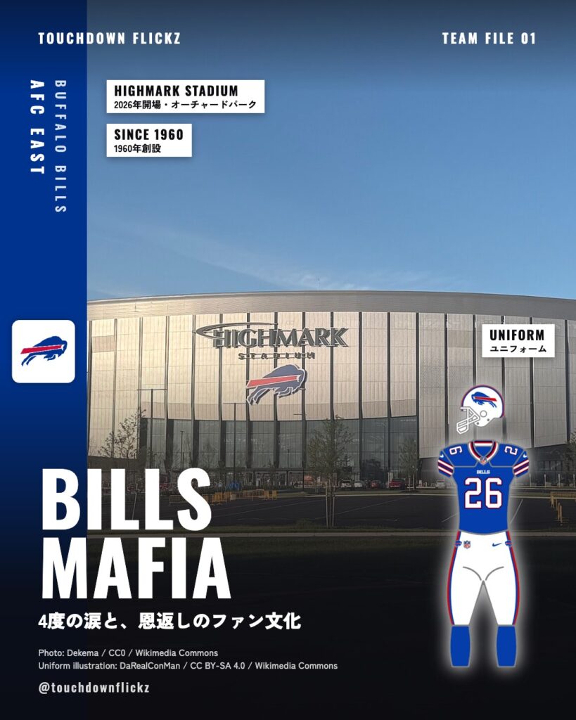 バッファロー・ビルズのTEAM FILE表紙