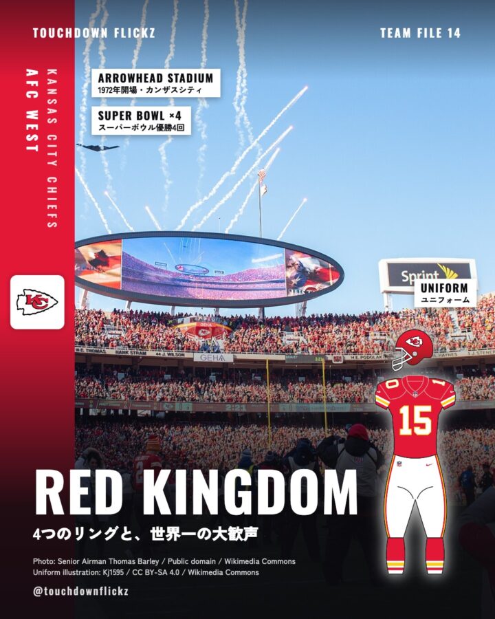 カンザスシティ・チーフスのTEAM FILE表紙
