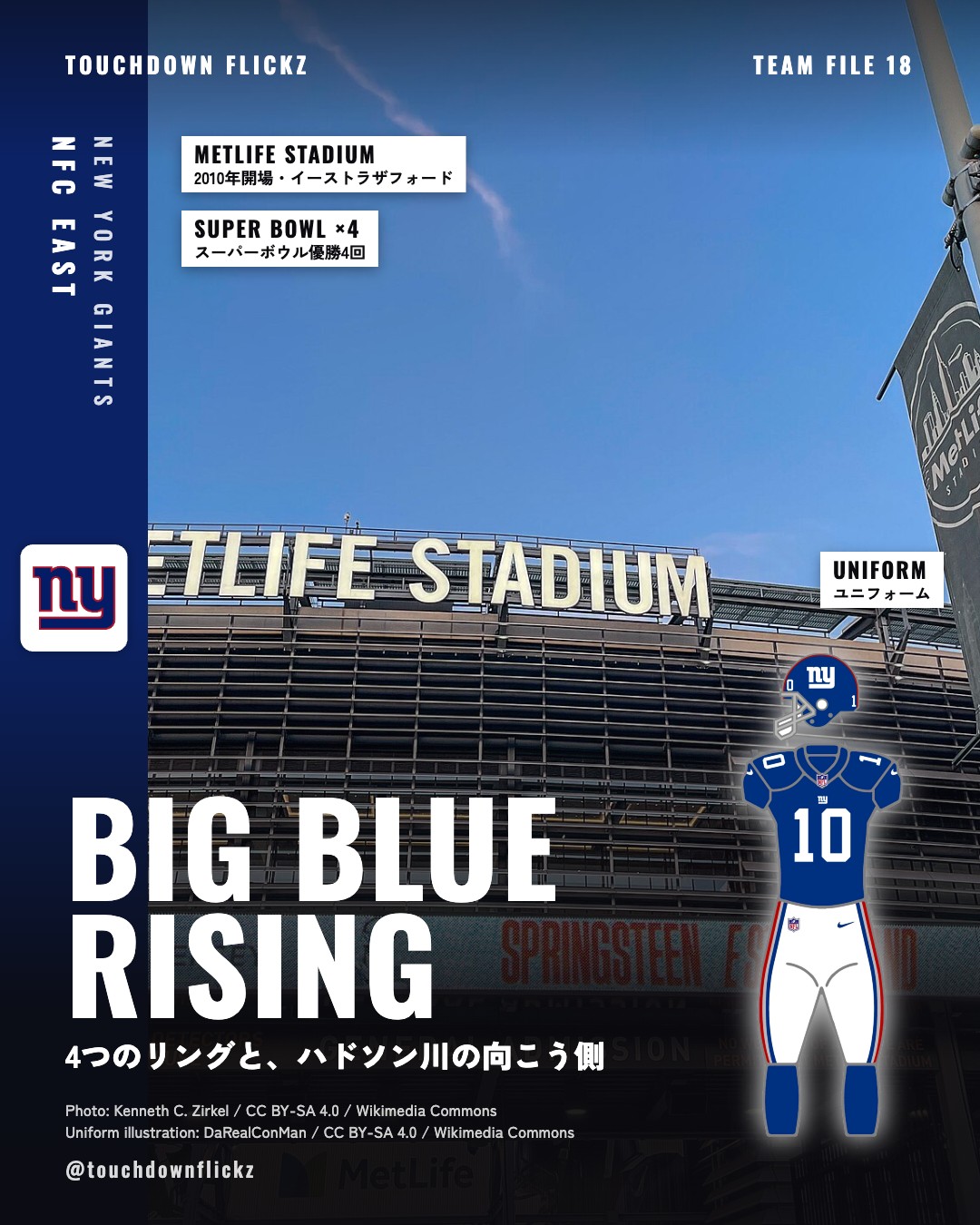 ニューヨーク・ジャイアンツのTEAM FILE表紙