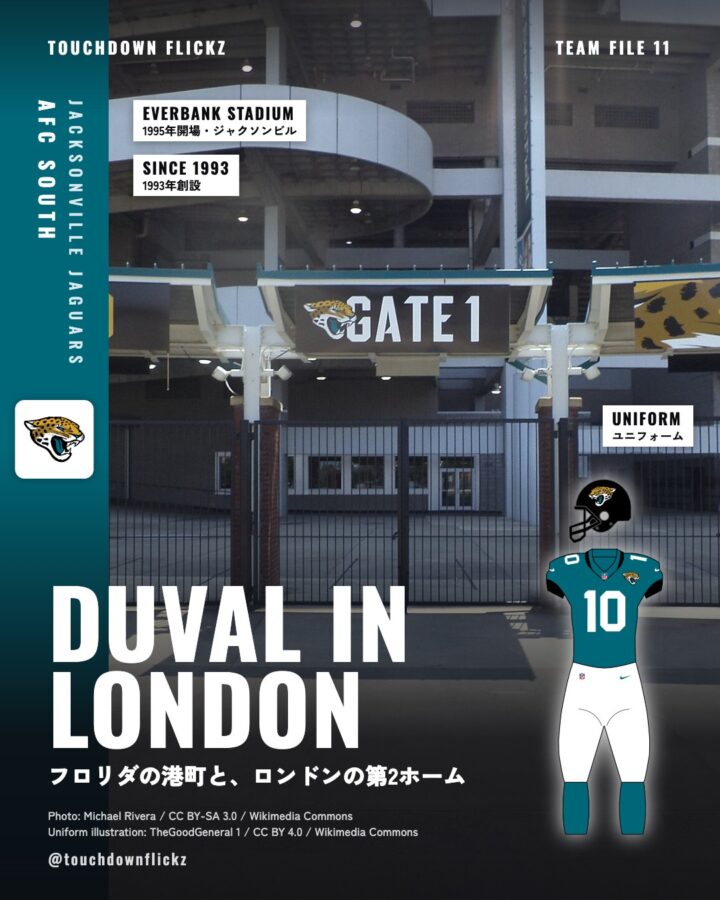 ジャクソンビル・ジャガーズのTEAM FILE表紙